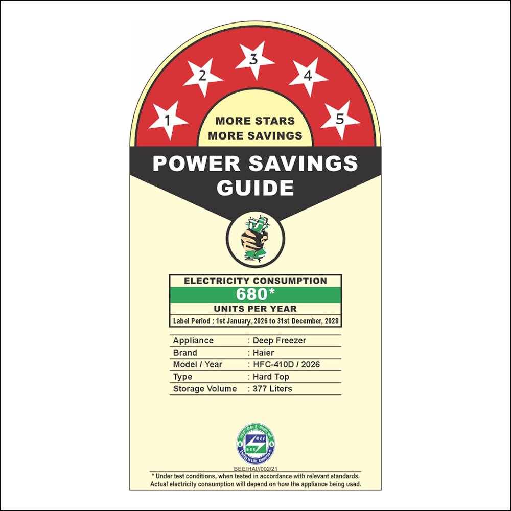 Haier 410 Ltr Double door- White Colour Convertible Hard top Freezer